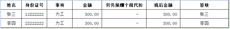 影视制作策划岗位职责描述不会写的真功夫，很多人第一步就错了